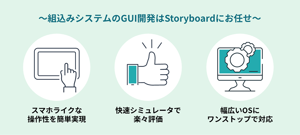 組込みシステムのGUI開発はStoryboardにお任せ